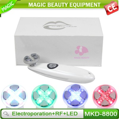 Best anti aging equipment / antiageing beauty device